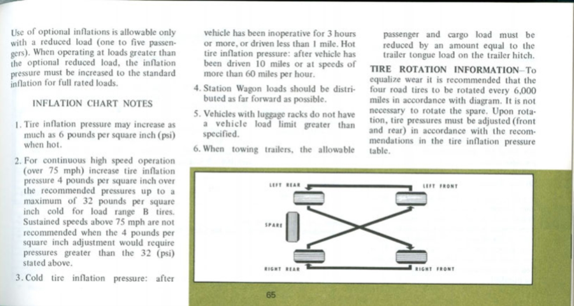 n_1972 Oldsmobile Cutlass Manual-65.jpg